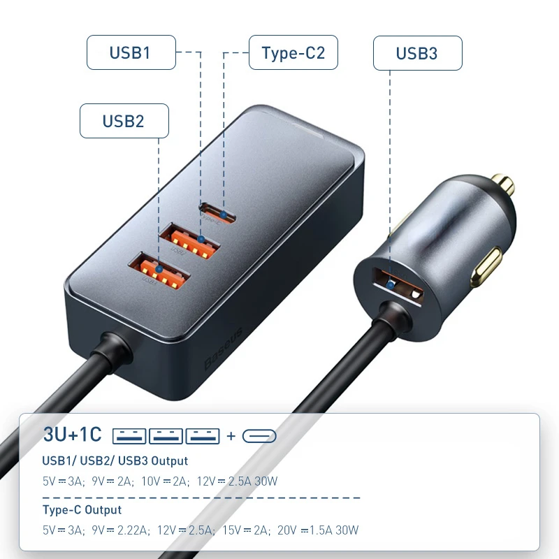 

Free Shipping For iPhone 13 12 Type-C USB Charger Portable USB Phone Charger 120W PD Car Charger Quick Charger QC 3.0 PD 3.0