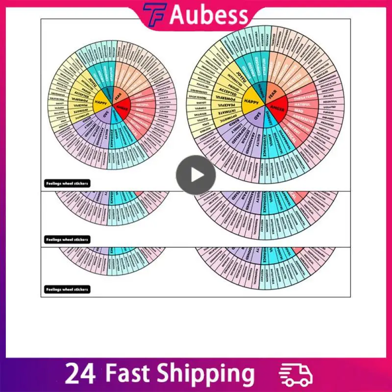 

Простой эмоциональный круг, портативная Удобная наклейка, модный домашний прочный компьютер, устойчивый к высоким температурам, мобильный телефон