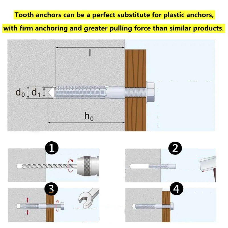 Зубчатые расширительные цельные настенные анкеры для бетона Молли сухие шпильки