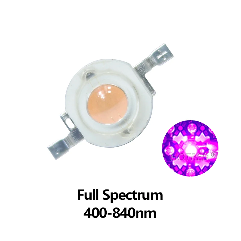 

LED лампа HotRed COB 1W 3W