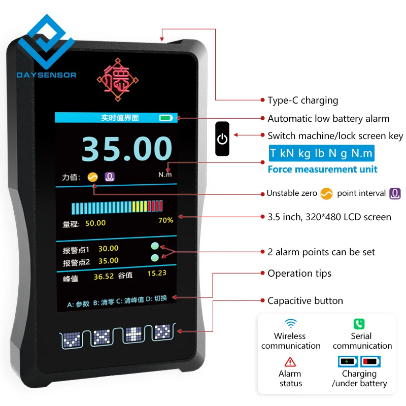 DY920 Daysensor цифровой дисплей двухтактный измеритель силы тестер ручная машина на