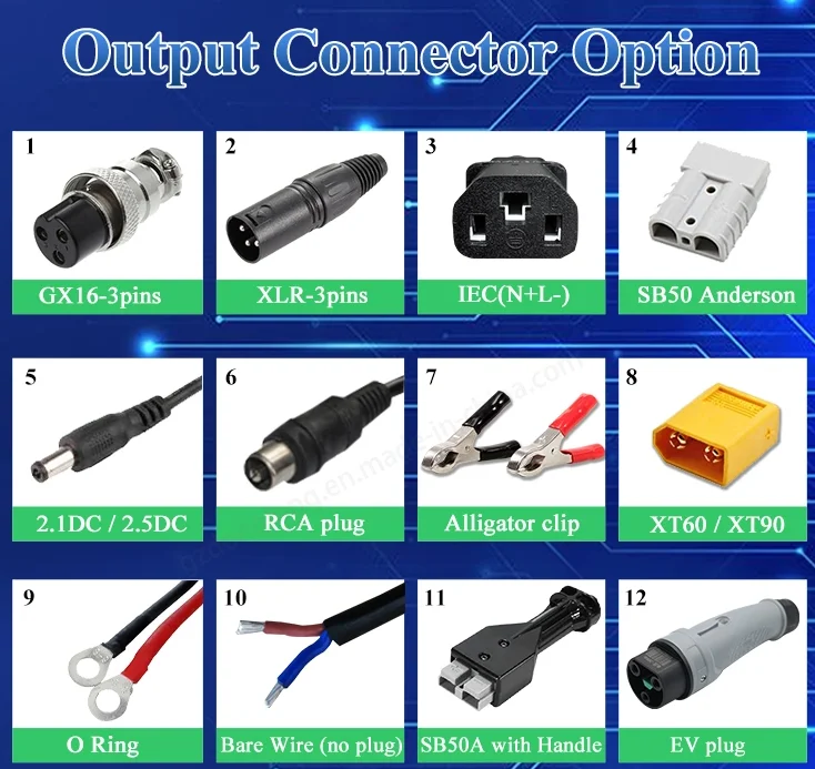 Зарядное устройство для мотоциклов и лодок 16S LifePO4 зарядное 48 в 20 А