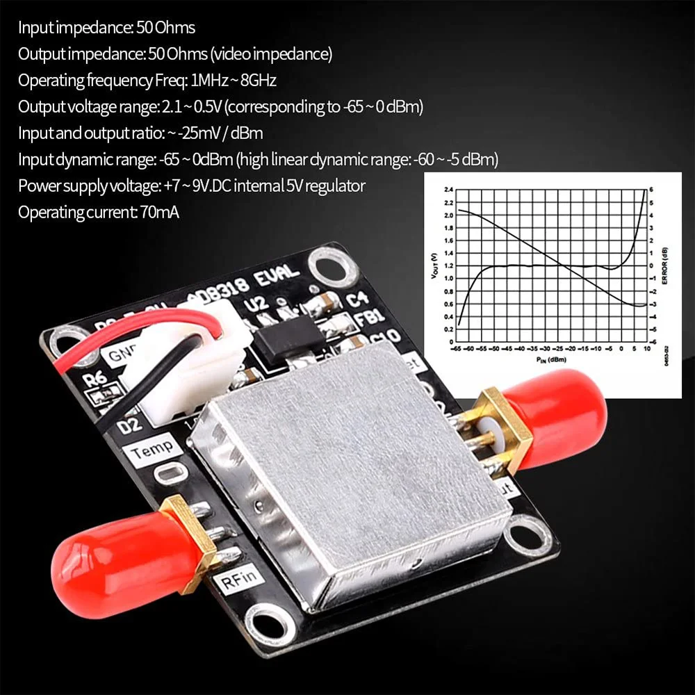 AD8318 Logarithmic Detector Mondule Amplifier 1M-8GHz 70DB Dynamic ALC AGC Control