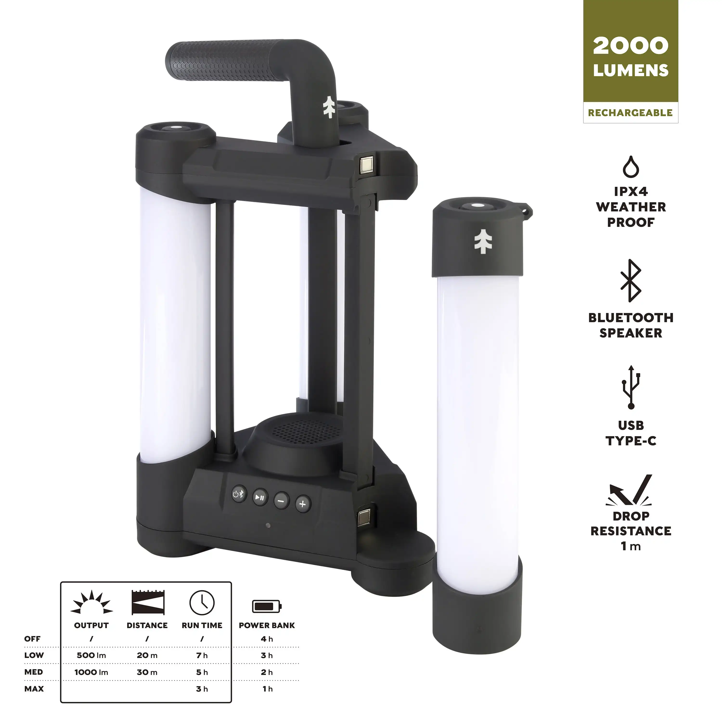 

2000 Lumen Rechargeable LED Lantern with Bluetooth Speaker and 4K mAh Power Bank, IPX4 Weatherproof