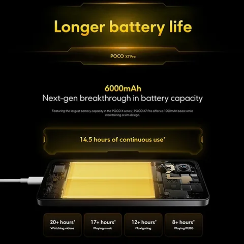 Смартфон Poco X7 Pro 8/256ГБ, 12/512ГБ - глобальная версия — детальный вид товара