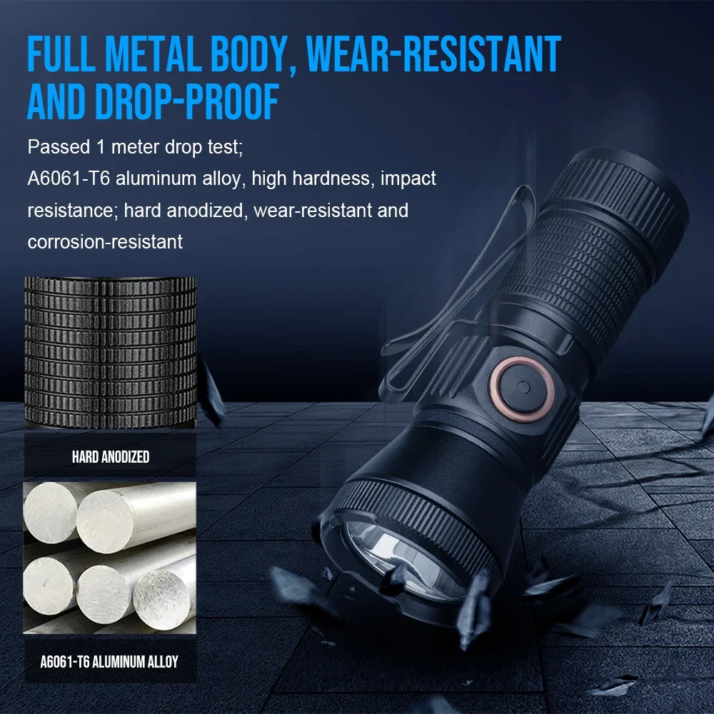 TrustFire MT20 Магнитный фонарик 1050LM Карманный аварийный USB перезаряжаемый