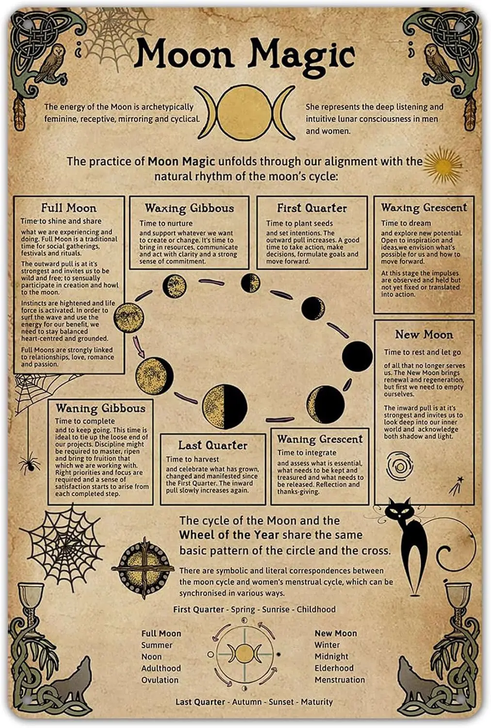 SmartCows Moon Magic Винтаж Металлическая Оловянная Вывеска Знания Плакат Настенное