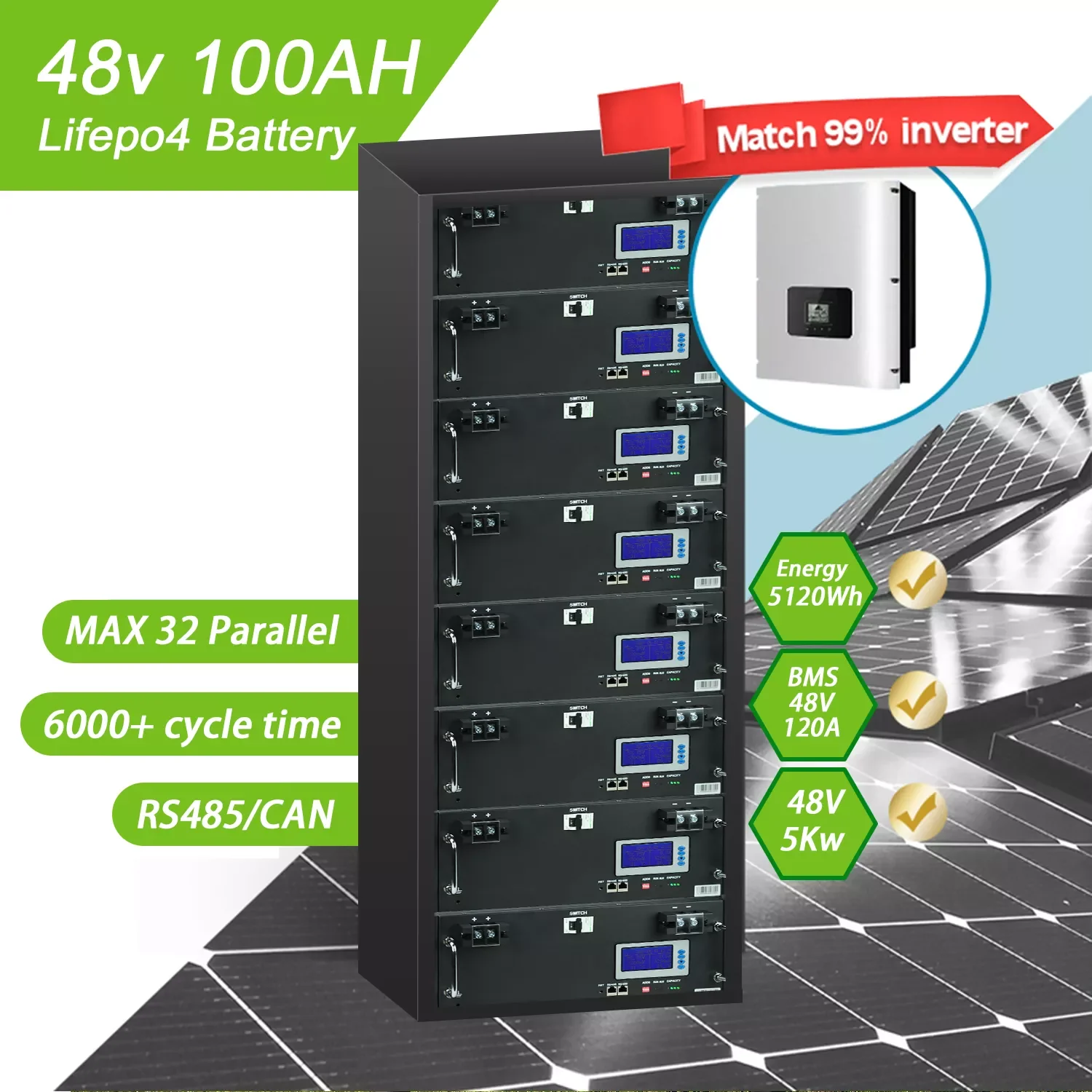 

Литий-ионный Аккумулятор LifePO4, 48 В, 100 Ач, 200 ач, Встроенный BMS 5,12 кВтч, 32 параллельного протокола связи CAN/RS485, ЕС, без налогов