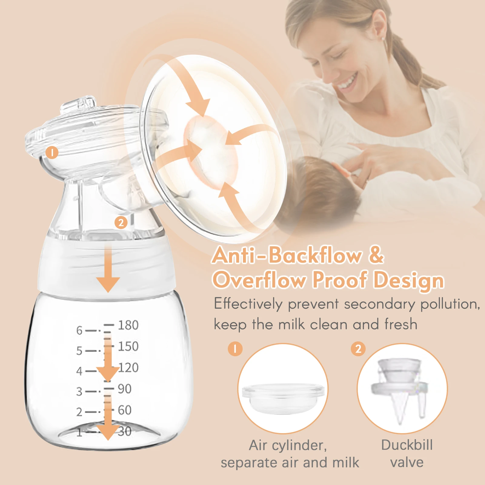 Молокоотсос электрический 3 режима 9 уровней всасывания экран дисплея |