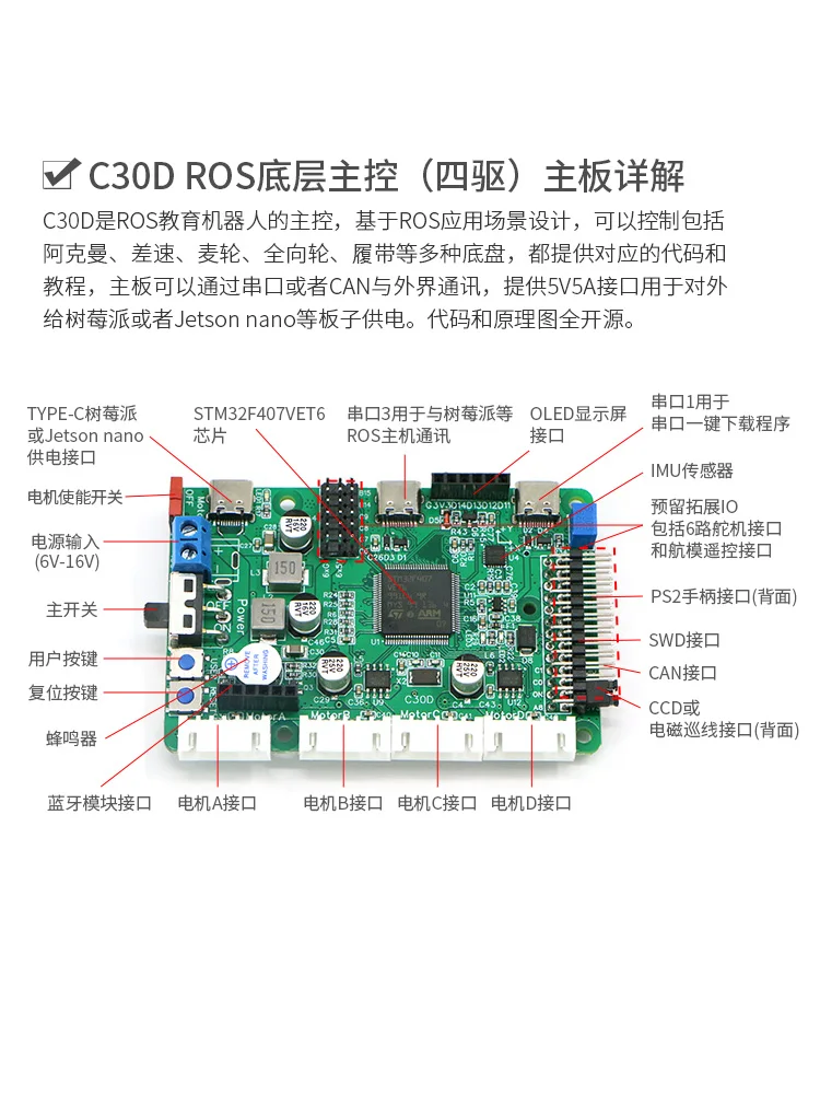 Плата управления роботом автомобиля STM32F407 умное управление автомобилем