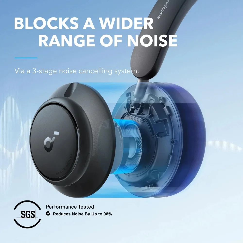 Фото Наушники Soundcore by Anker Space Q45 с адаптивным шумоподавлением (ANC), 98% подавлением шума, LDAC Hi-Res, Bluetooth 5.3, 50 часов работы, накладные. №3