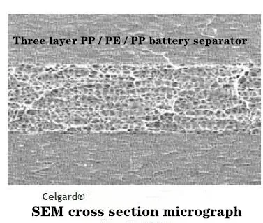 Оригинальная диафрагма Celgard с оригинальной литиевой батареей (2325/2400/2500)