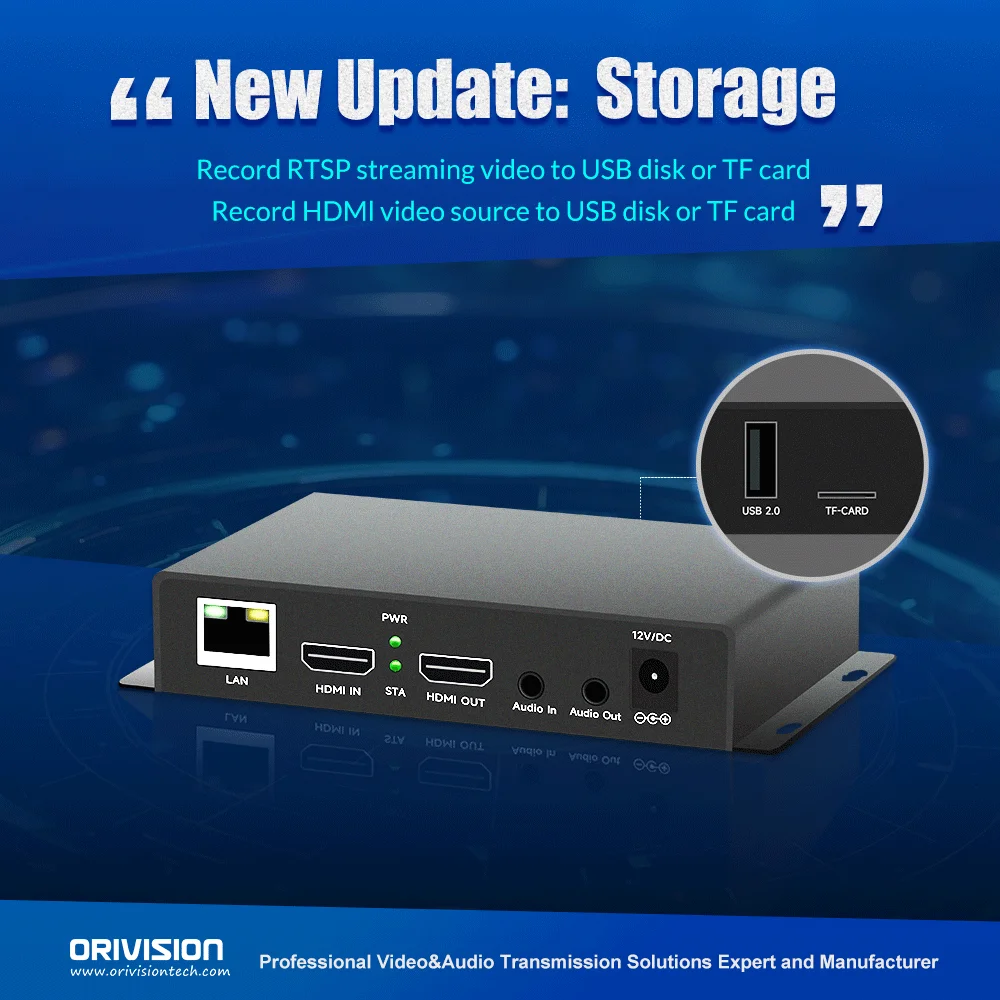 Фото HDMI-видеокодер H.265 1080P 30Гц с линейным выходом SRT RTMP RTMPS для прямой трансляции, поддержка USB и TF. №3