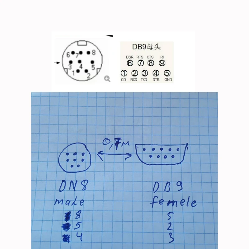 

Кабели 8pin папа-DB9 мама настроить все кабели DB9 длина папа-папа мама