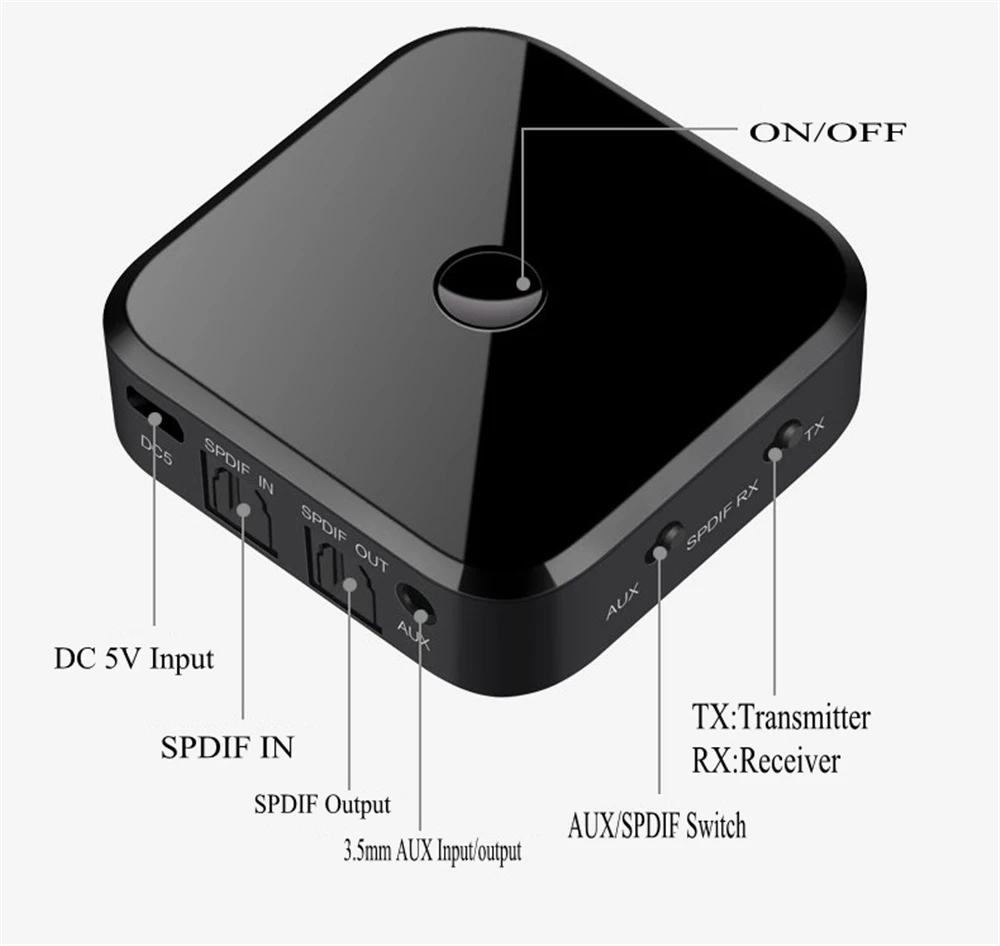 Фото Двойной передатчик LinkBluetooth 5,0 Aptx с низкой задержкой CSR8670 RCA SPDIF музыкальный приемник A2DP беспроводной домашний стерео аудио ТВ адаптер №3