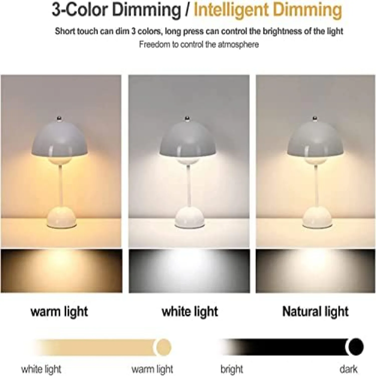 Светодиодная настольная лампа с сенсорным управлением для цветочного горшка