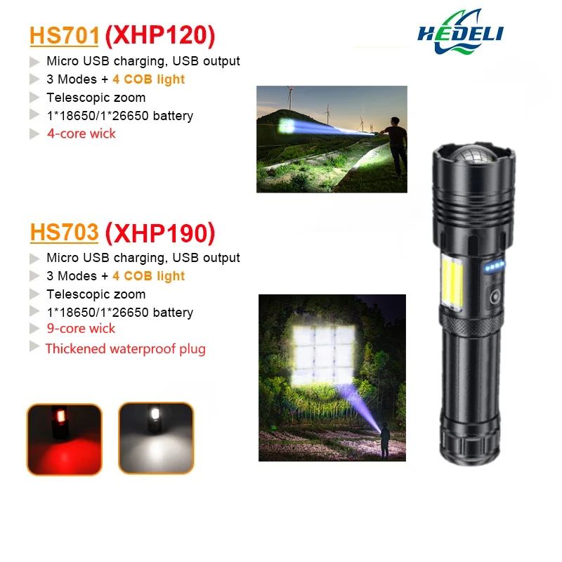 Супер яркий светодиодный фонарик XHP199 мощный тактический фонарь перезаряжаемый