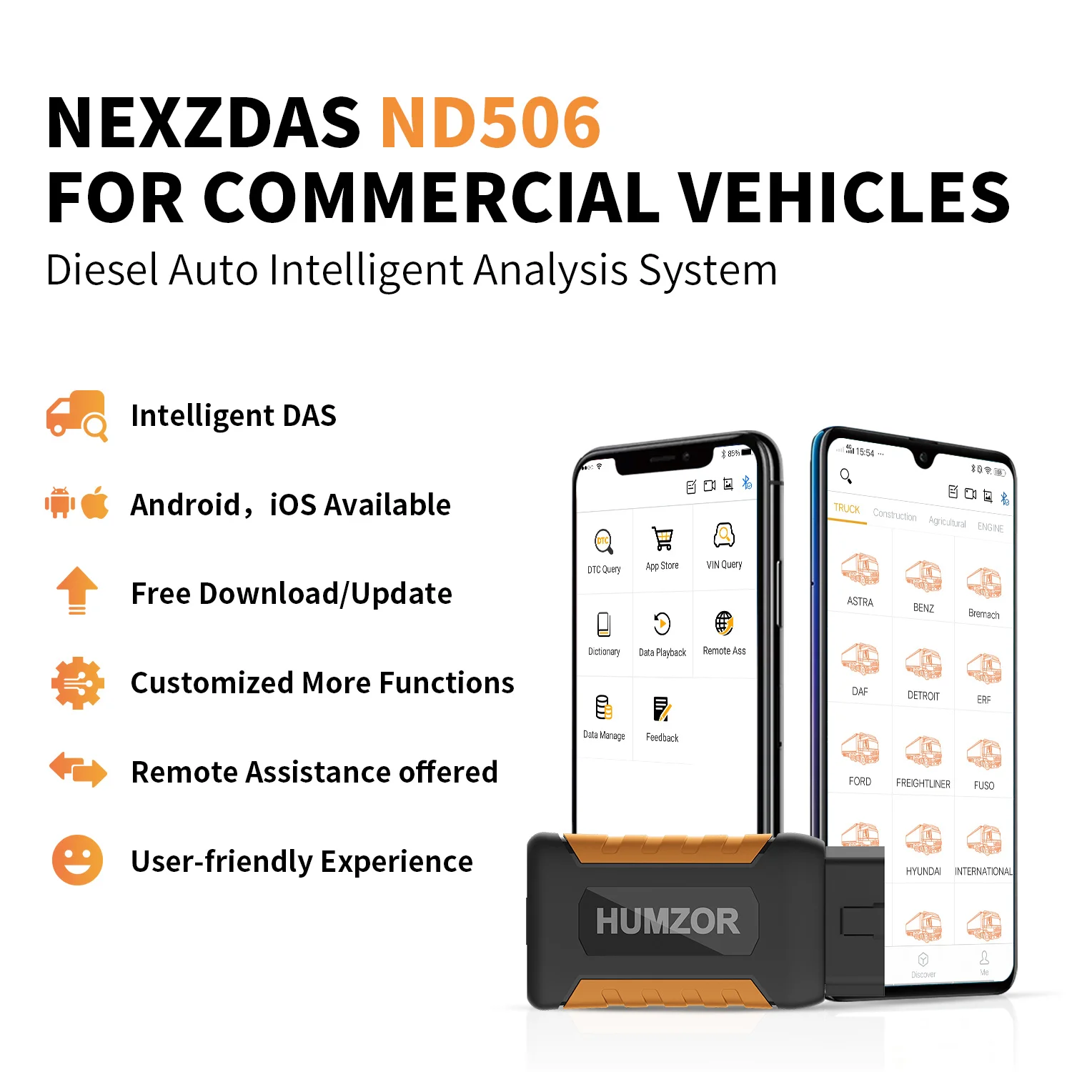 Автомобильный диагностический сканер Obd2 humзор NexzDAS 506 диагностическое