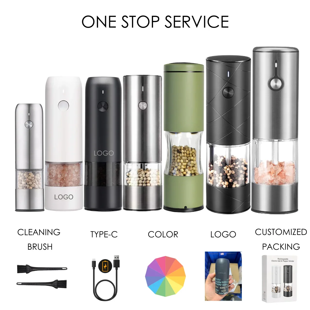 YYHC-Кофемолка с электрическими жерновами автоматическая кофемолка в одно касание