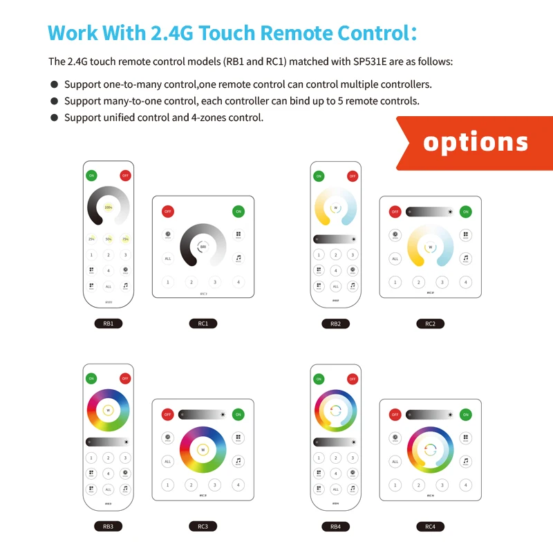 [SP531E SP532E SP533E SP534E SP535E] 1-5 каналов ШИМ полоса постоянного напряжения