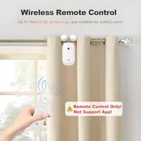 Автоматический привод штор Avatarbot#4