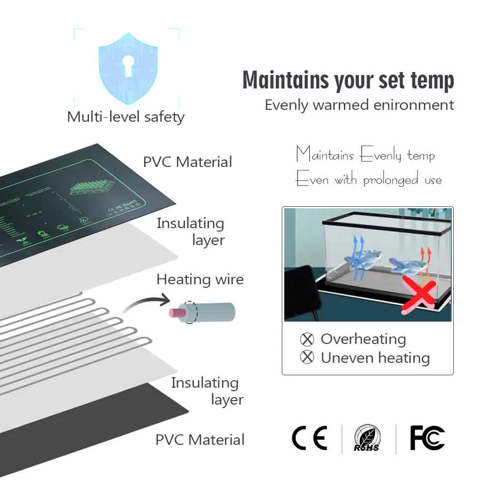 Нагревательная подушка для растений 7-100 Вт с регулируемым термостатом 16 ℃ до 40