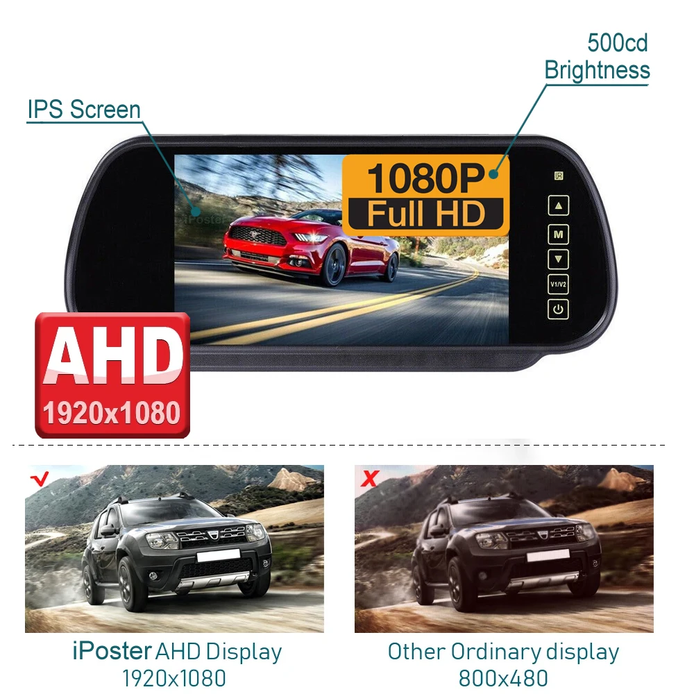 iPoster 7-дюймовый IPS AHD-экран Автомобильный монитор 4PIN Mini 1080P 180 ° AHD камера заднего