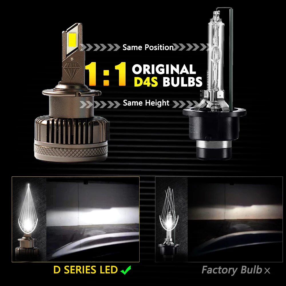 D4S лампы для фар головного света D4 светодиодный 6000K 55W D4R лампа 66440 42402 HID комплект