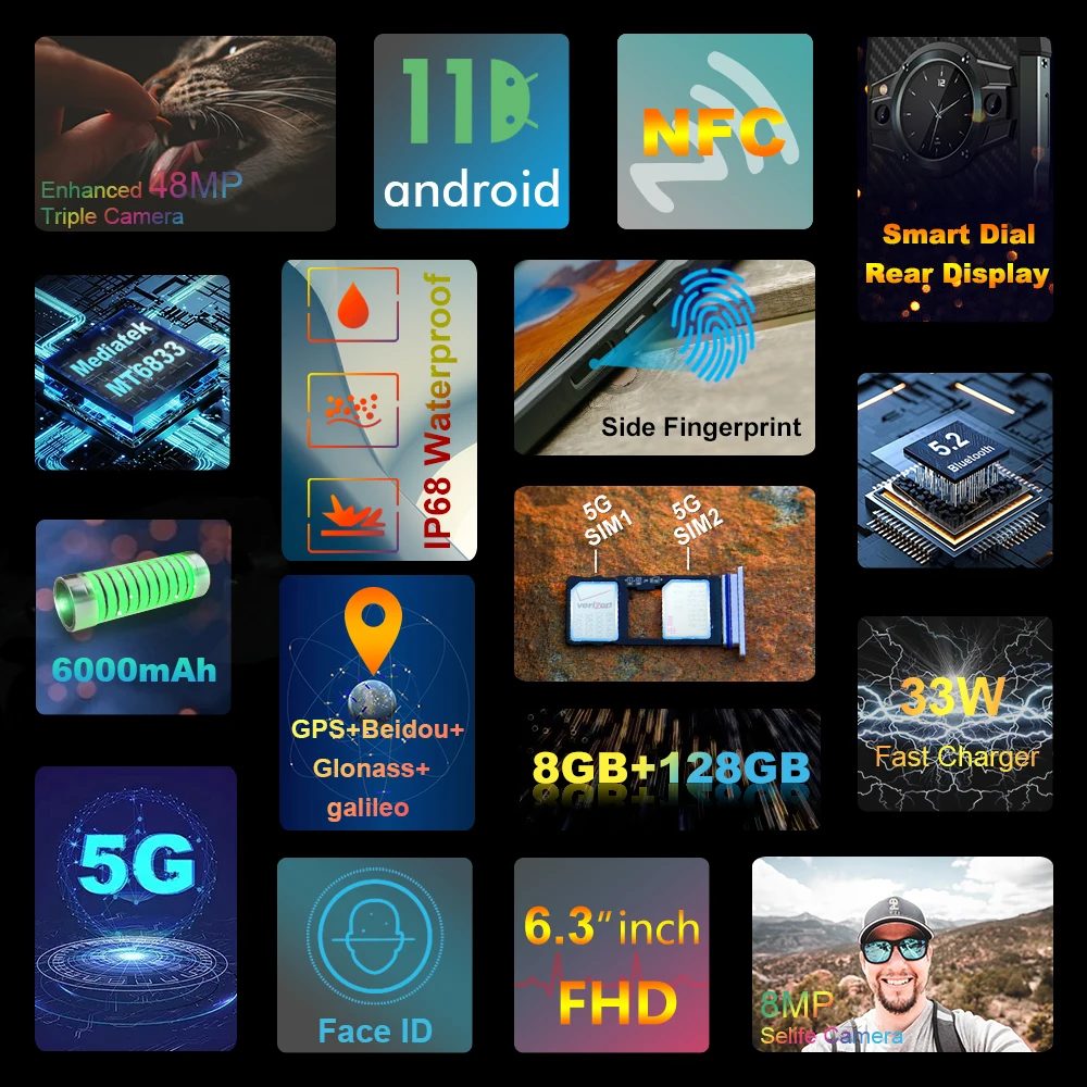 Unihert Tick Tock 5G Rugged Smartphone 8GB 128GB Octa Core 6.3 inch Screen Cellphone 8MP 48MP 6000mAh Fast Charger Phone