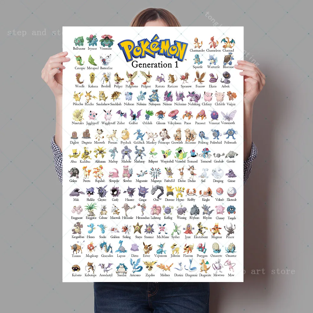 Постер покемон Покемон подарок Картина на холсте для гостиной спальни
