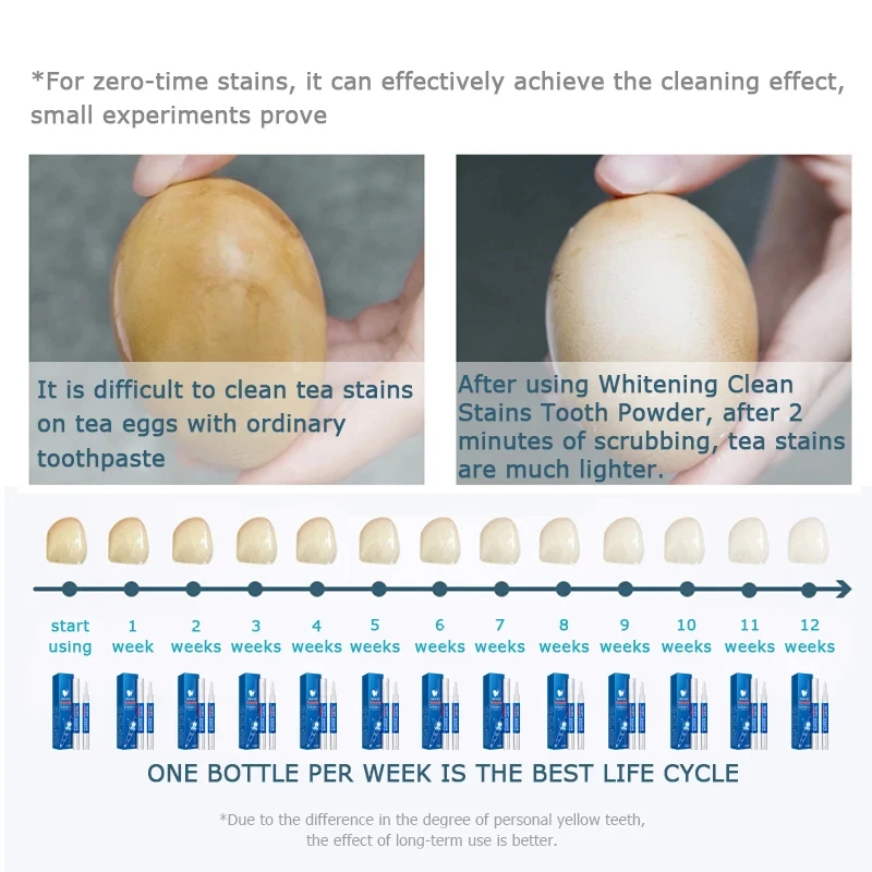 Ручка для отбеливания зубов гель гигиены полости рта чистящий отбеливающий