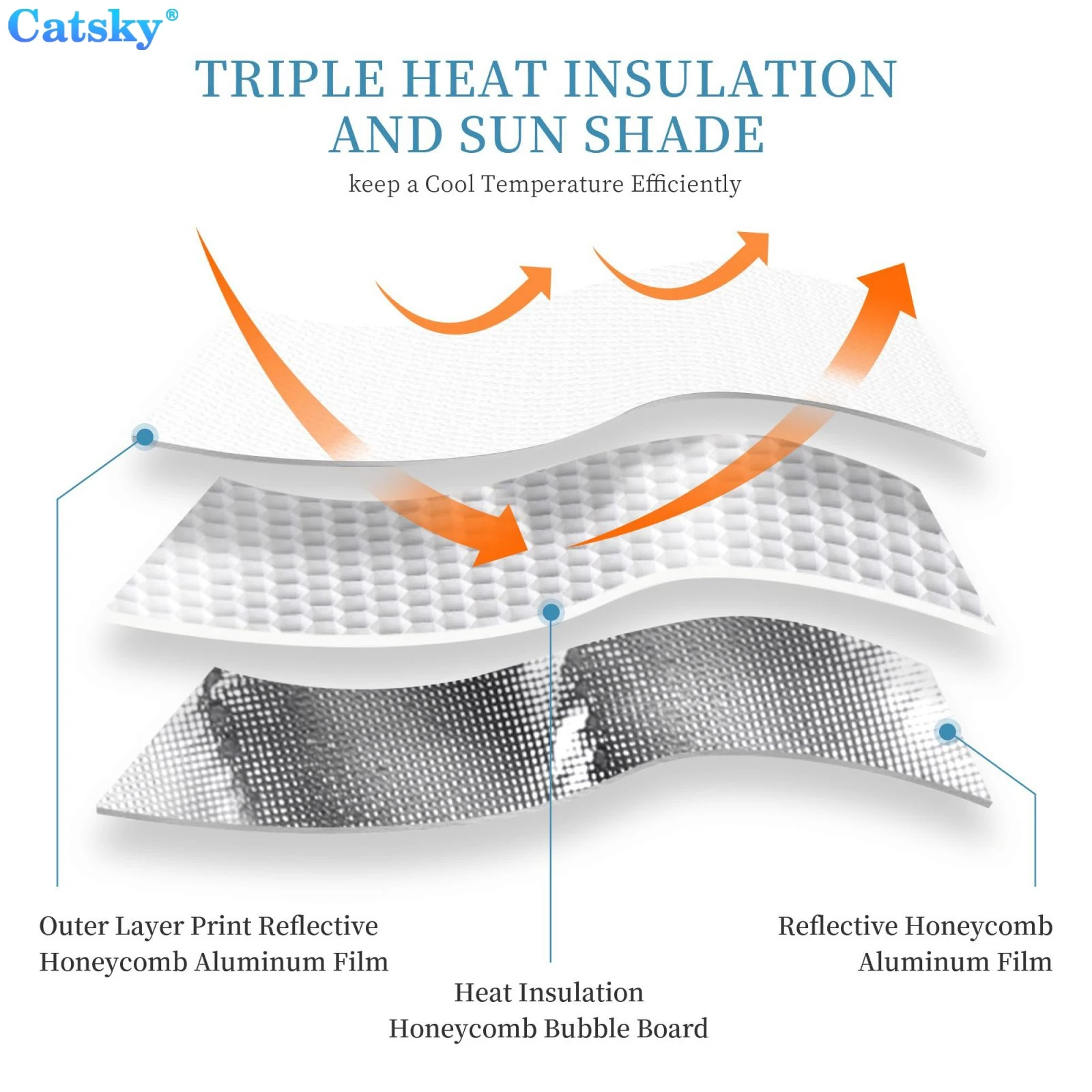 Рисунок 6 - Универсальный солнцезащитный козырек