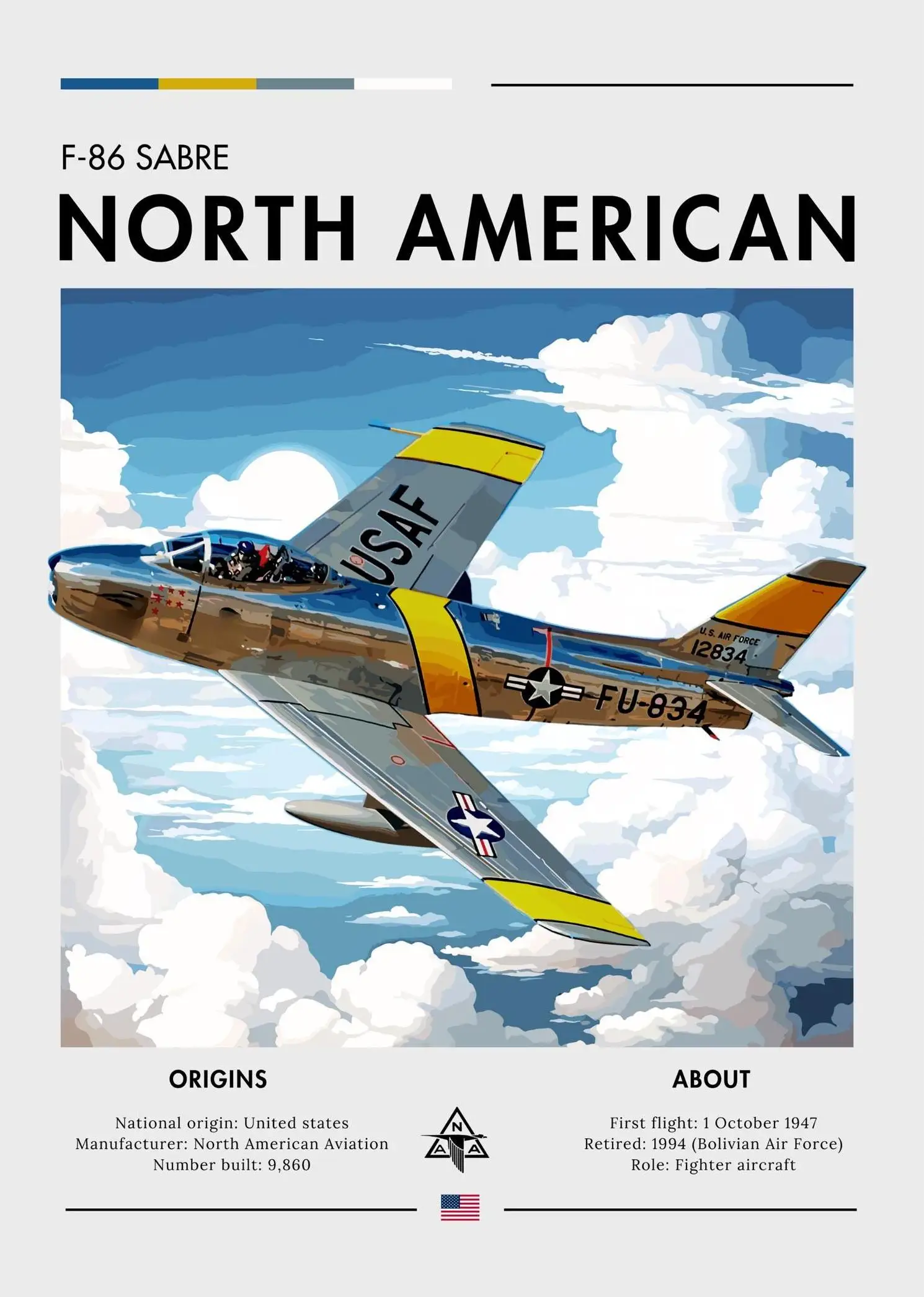 

Печать на холсте "Сверхзвуковые истребители"