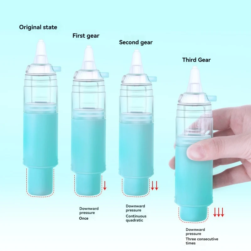 Ручной Назальный Аспиратор Для Новорожденных И Младенцев. Неэлектрический