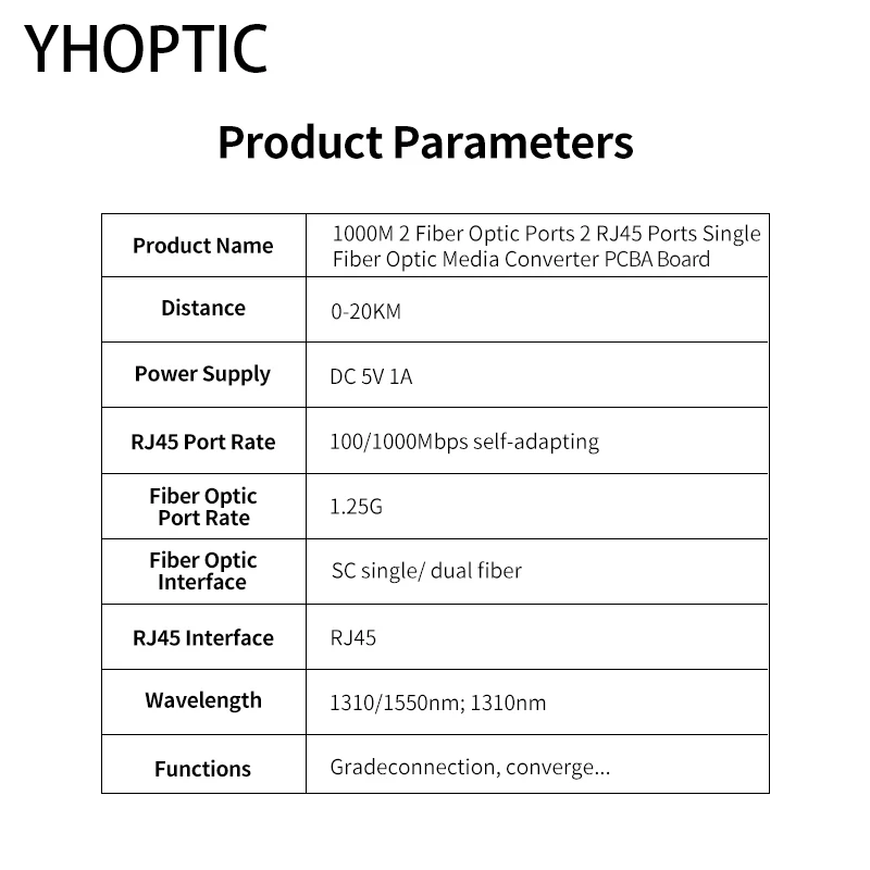 Оптоволоконный медиа-конвертер NoEnName_Null 1000 Мбит/с