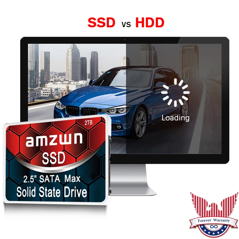 

SSD Hard Drive 2.5Inch Portable SATAIII 1TB SSD Drive Hard Drive for Laptop Desktop Internal Solid State Drive Hard Drive