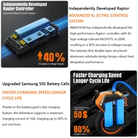 Моноколесо Inmotion V14-50S Adventure, есть хороший купон на 47к скидки#5