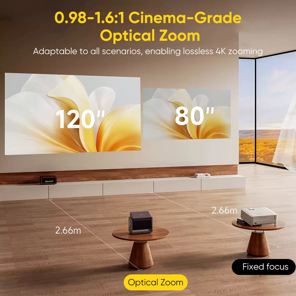 Фото Лазерный проектор Dangbei S7 Ultra Max 4K, 5800 CVIA, 240 Гц, игровой режим с двойной диафрагмой IRIS, контрастность UHD для коммерческого и домашнего кинотеатра №4