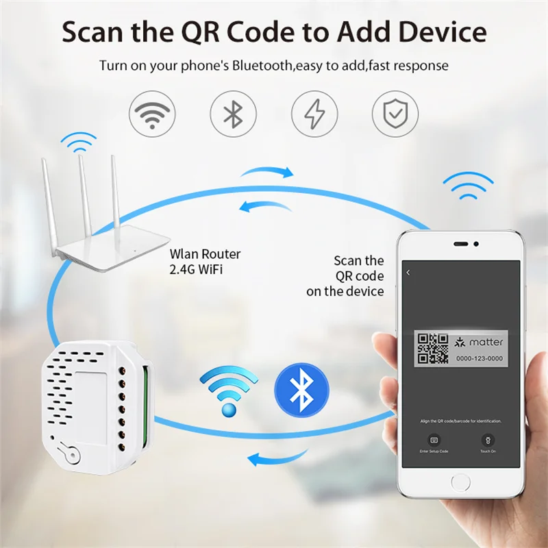 Беспроводное управление Tuya Smart Matter WiFi релейный переключатель совместим с Homekit Alexa