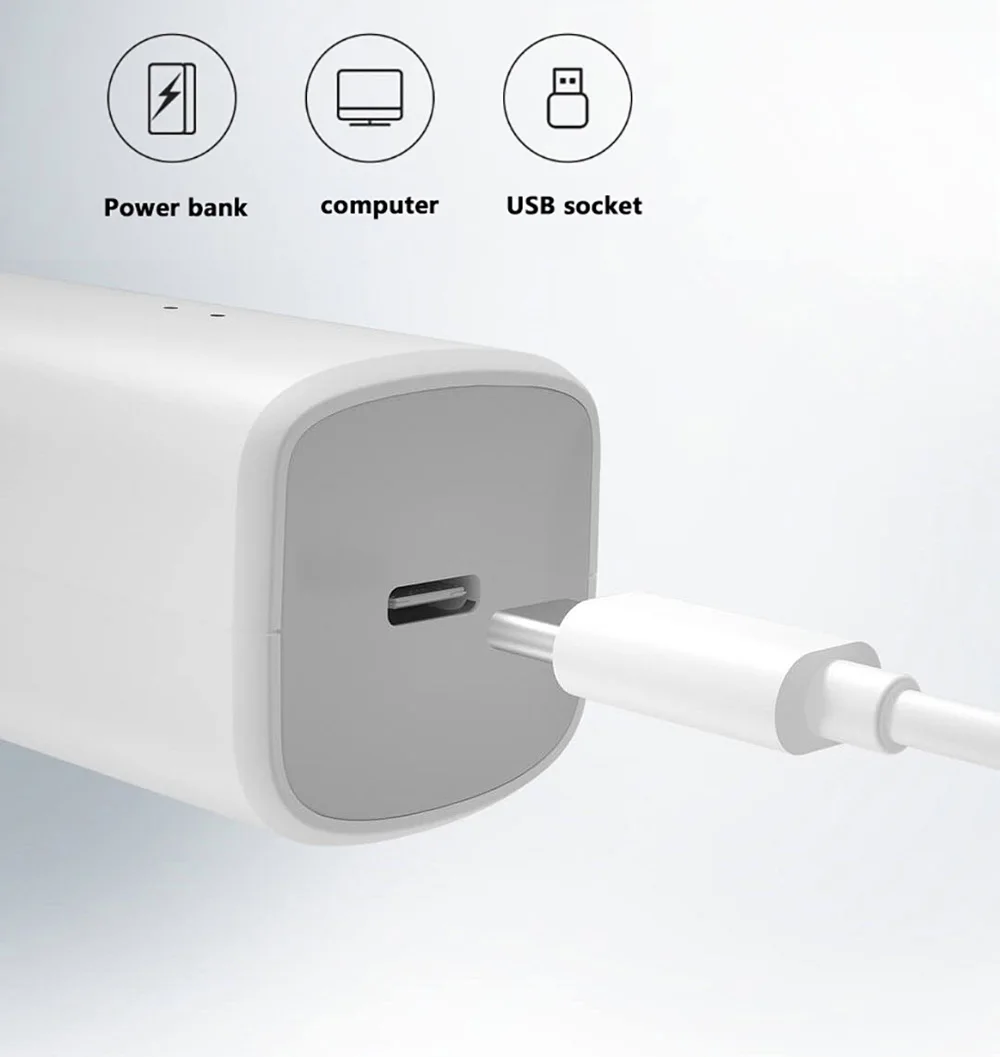 Мужские триммеры Xiaomi