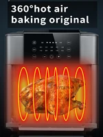 Аэрогриль со сменными насадками#2