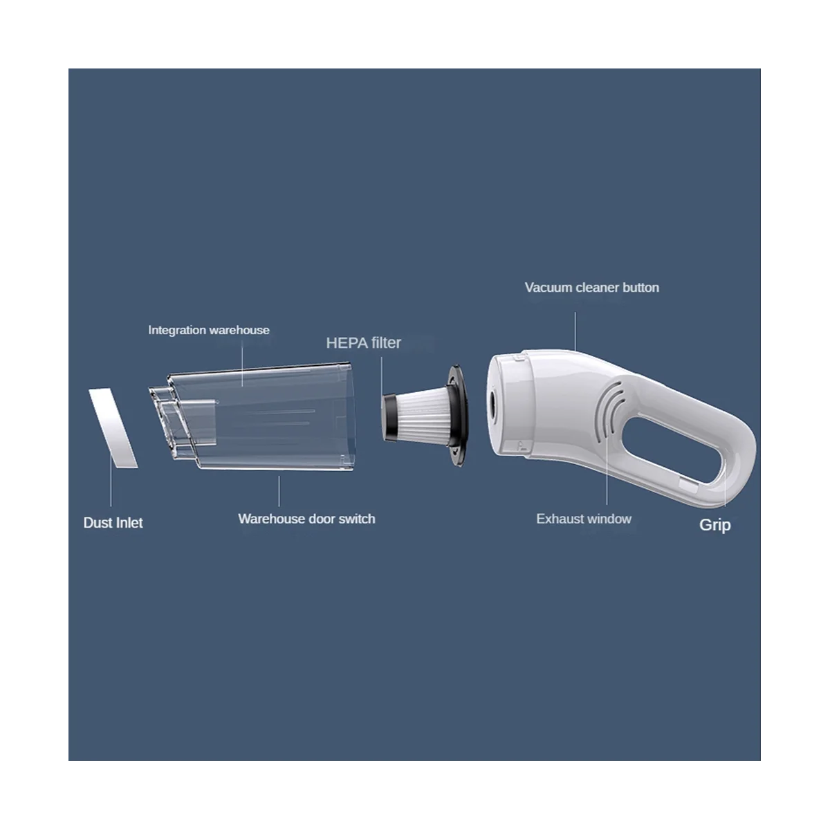 Портативный автомобильный пылесос Мощное всасывание 6000 па двойного