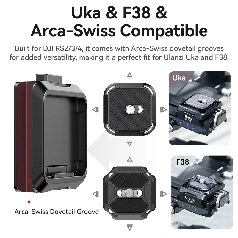 Ulanzi UKA05 UKa Quick Release Kit для DJI RS2 RS3 RS4