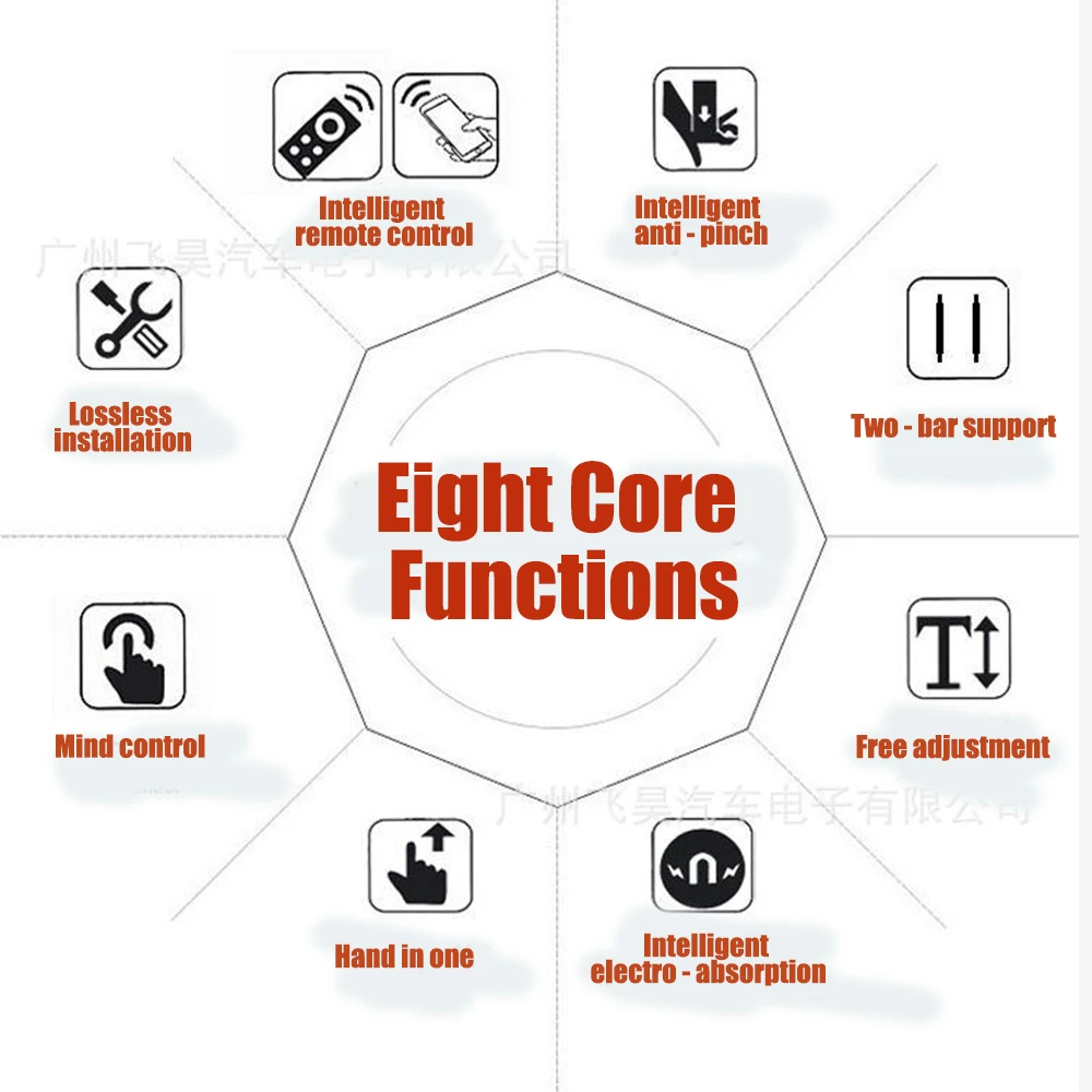 Для KGM Torres/SsangYong Torres 2022-22025 электрические автоматические блоки всасывания задней