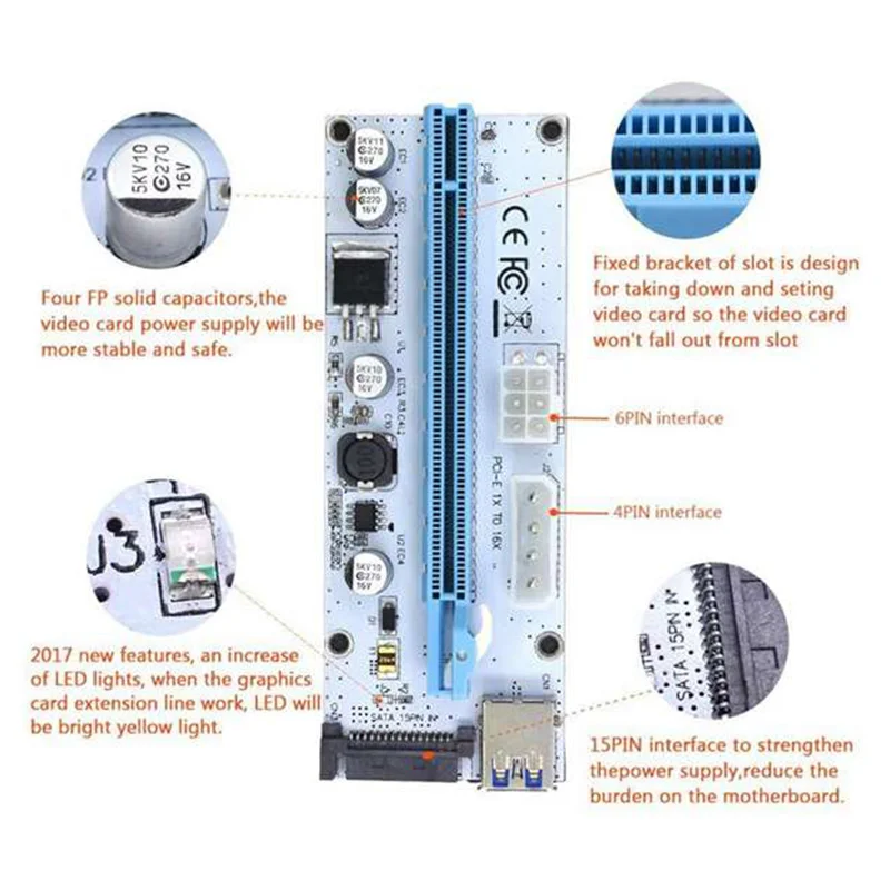 6 шт. VER008S 3 в 1 Райзер-карта Molex 4Pin SATA 6PIN PCIE PCI-E PCI Express кабель 1X до 16X USB 0 для майнинга