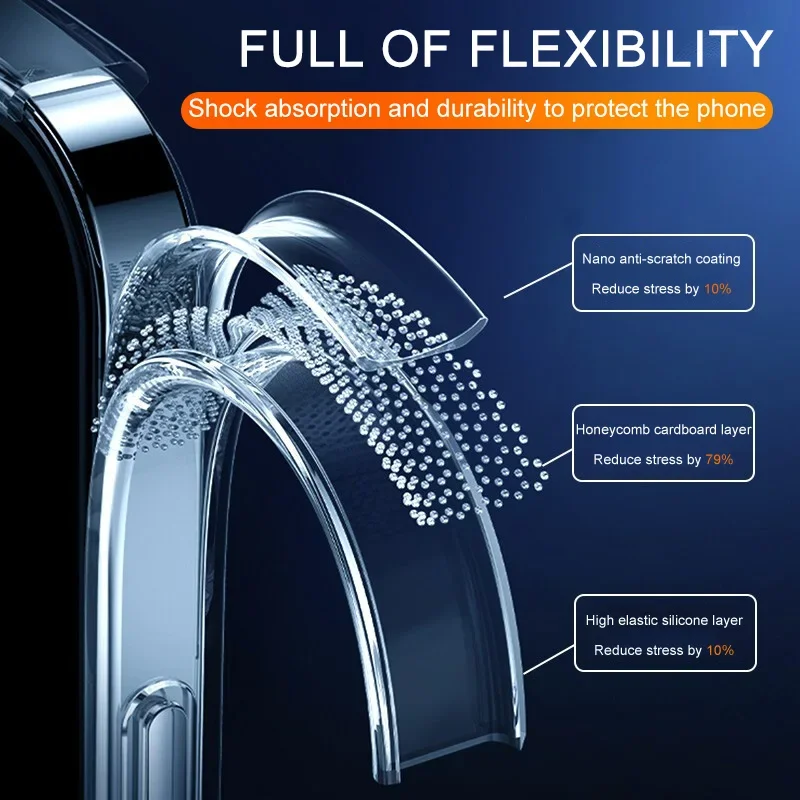 Роскошный гибридный жесткий чехол для iPhone 16 15 14 13 Pro Max Plus мини-прозрачная полная