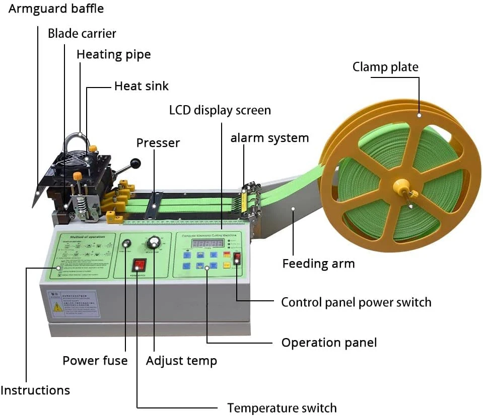 DW-988T автоматическая машина для резки эластичной ленты Bopp