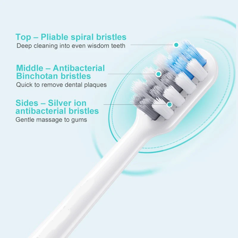 Replaceable for DR BEI C1 10 PCS Brush Heads Soft DuPont Bristle Sonic Electric Toothbrush Refills Vacuum Packaging Nozzles enlarge