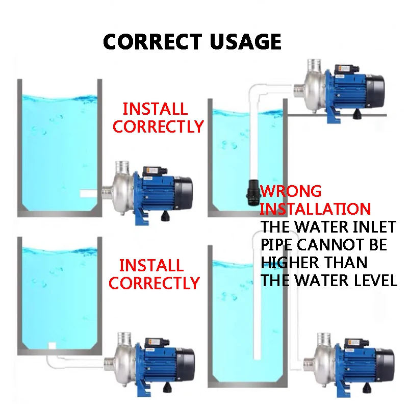 Центробежный насос из нержавеющей стали 304 циркуляционный типа Dwk устойчивый к