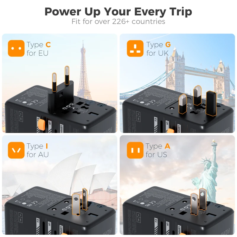 Фото Универсальный дорожный адаптер TESSAN 85W GaN с выдвижным кабелем USB C PD, быстрая зарядка, универсальное зарядное устройство для ЕС/Великобритании/США/Австралии №2
